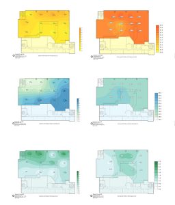 Digital Analysis - Solar Radiation