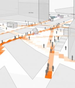 Digital Analysis - Pedestrian Flow